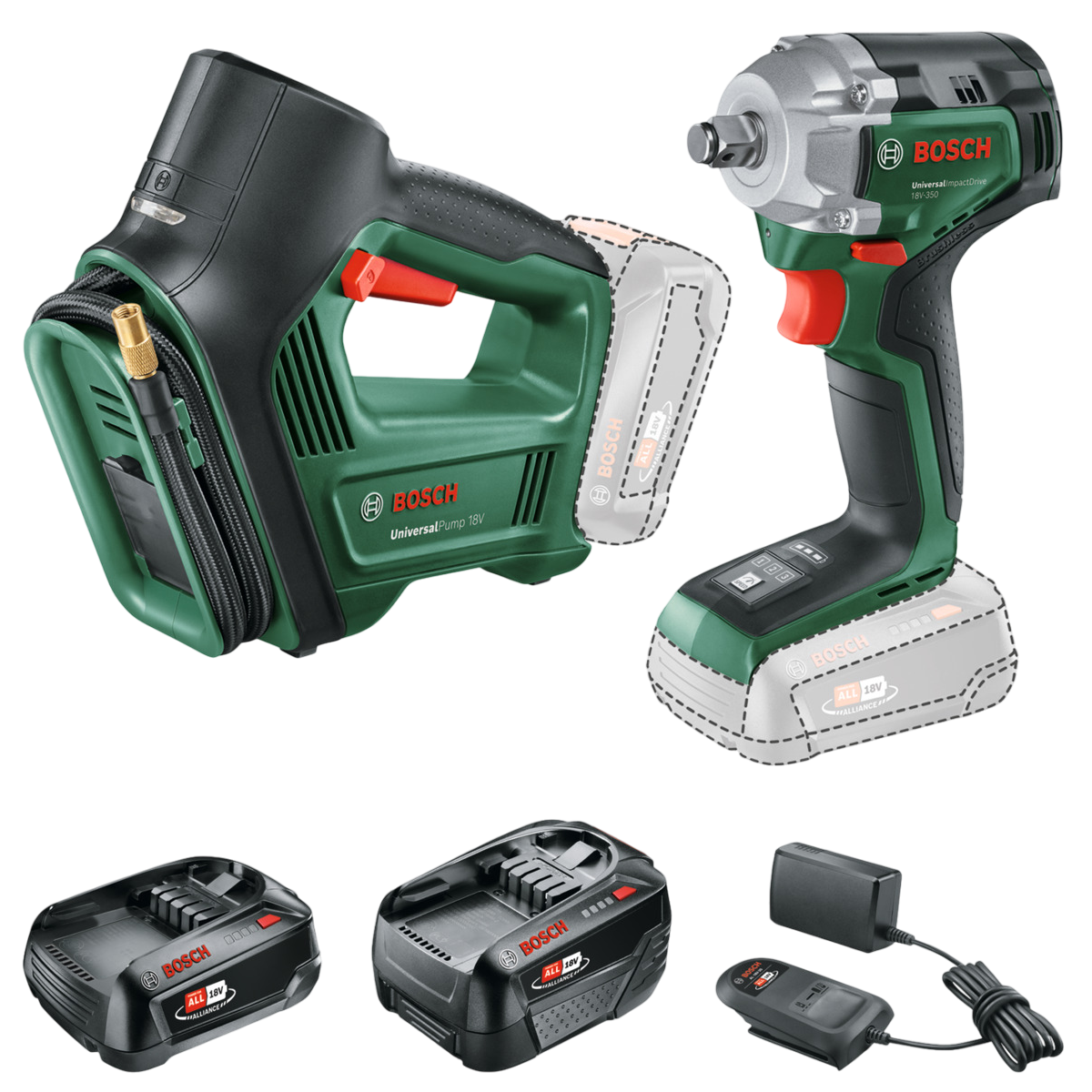 Bosch 18V Kombokit med slagnøgle, pumpe, 2 stk. batteri og lader
